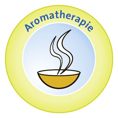 Grafik Aromatherapie