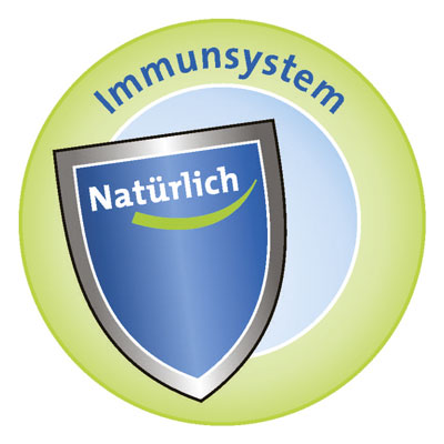 Grafik Immunsystem